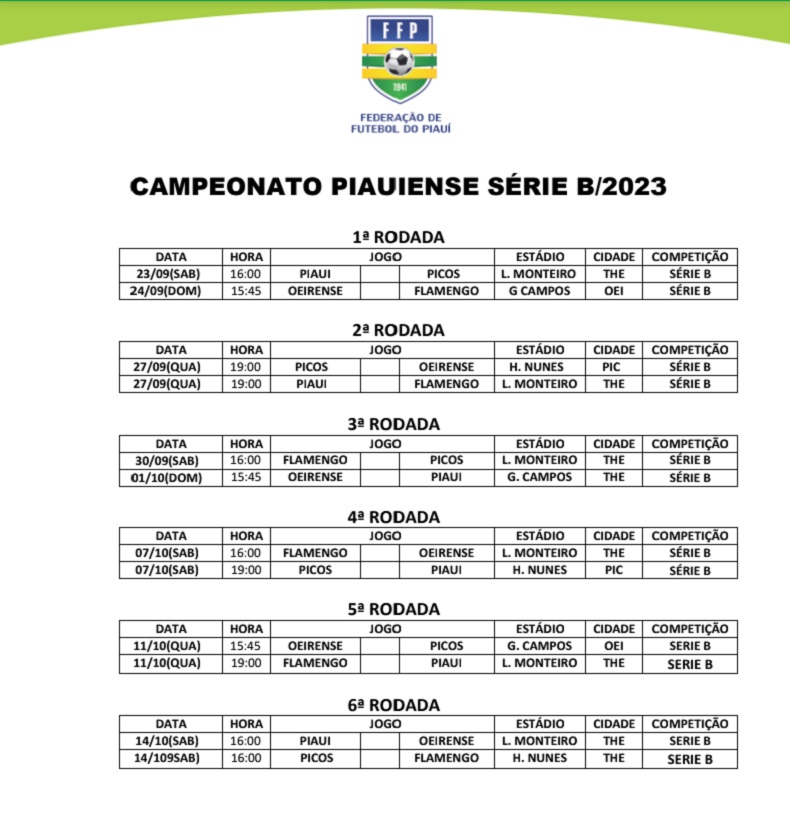 Confira quais os jogos que acontecem hoje do Campeonato Brasileiro Série B  - 180graus - O Maior Portal do Piauí