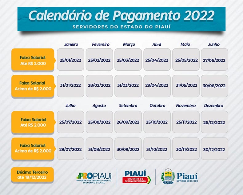 Governador divulga tabela de pagamento 2022 e abono para professores; veja  datas - Cidadeverde.com